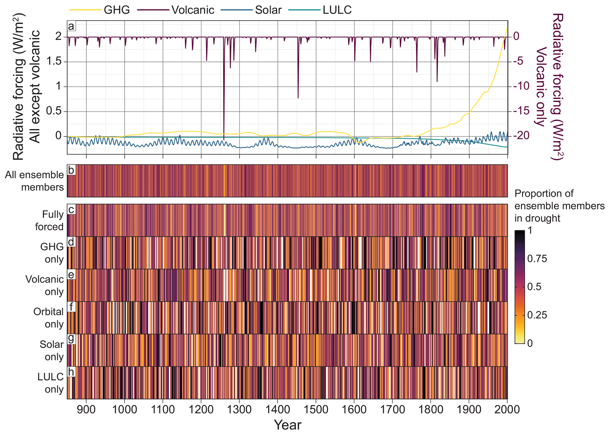 hess-28-1383-2024-f10-web.png