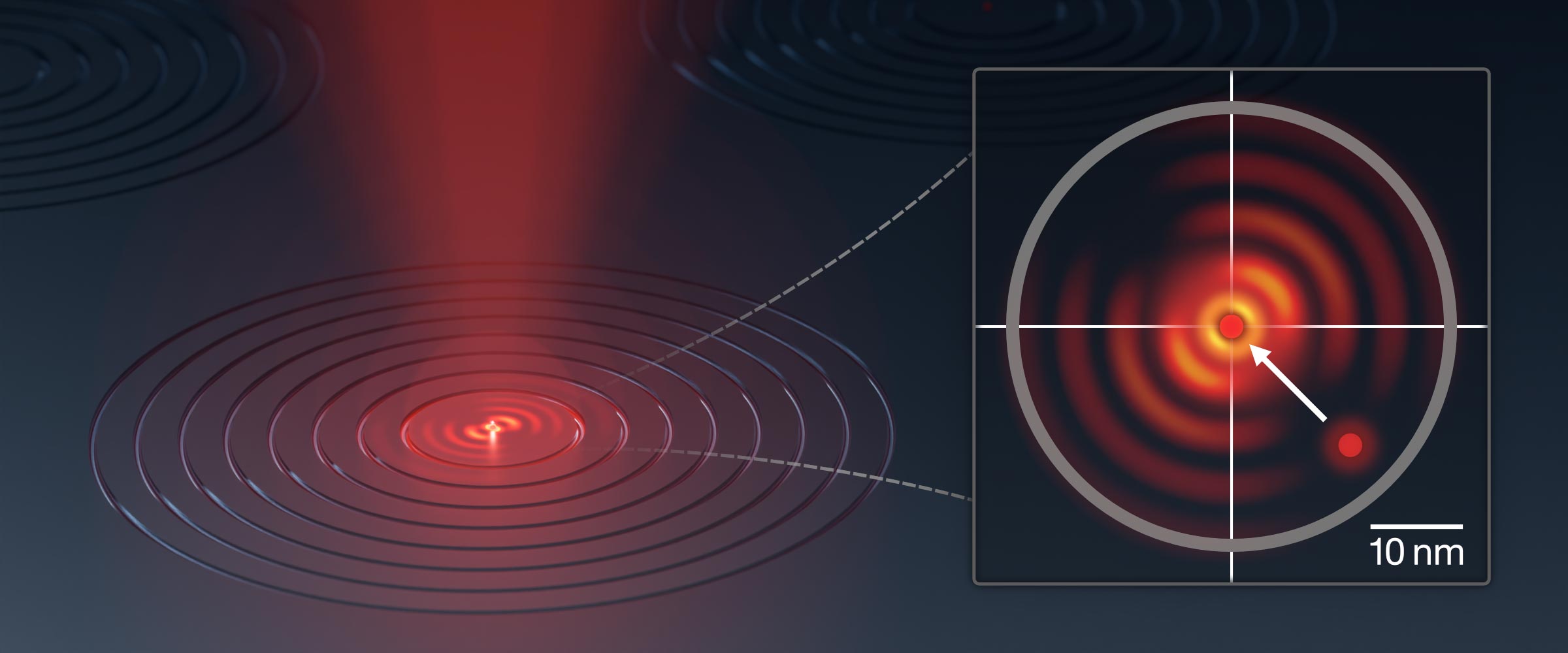 Accurate-Alignment-of-Quantum-Dots-With-Photonic-Components.jpg