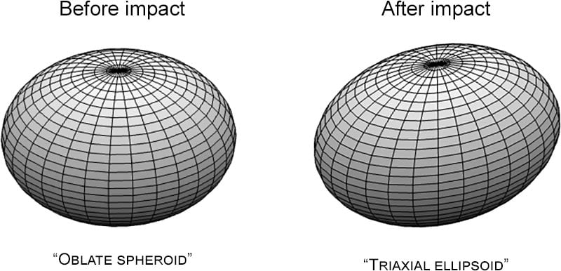 Dimorphos-Asteroid-DART-Shape-Change.jpg