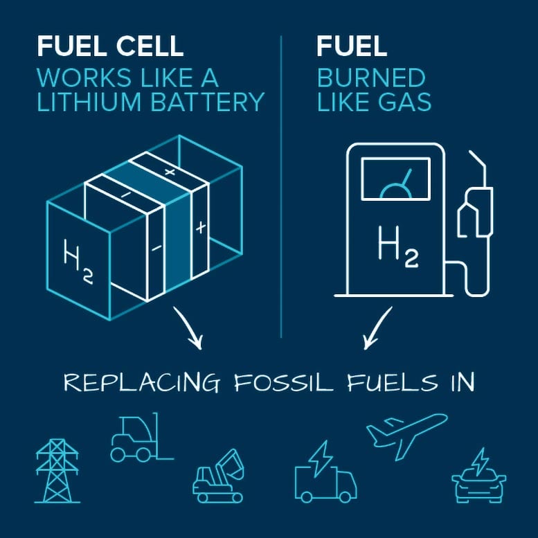 Hydrogen-Energy-Fuel-Cell.jpg