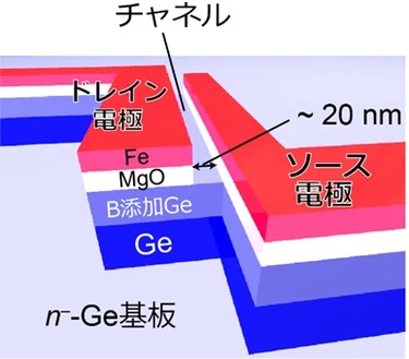 fig02.webp