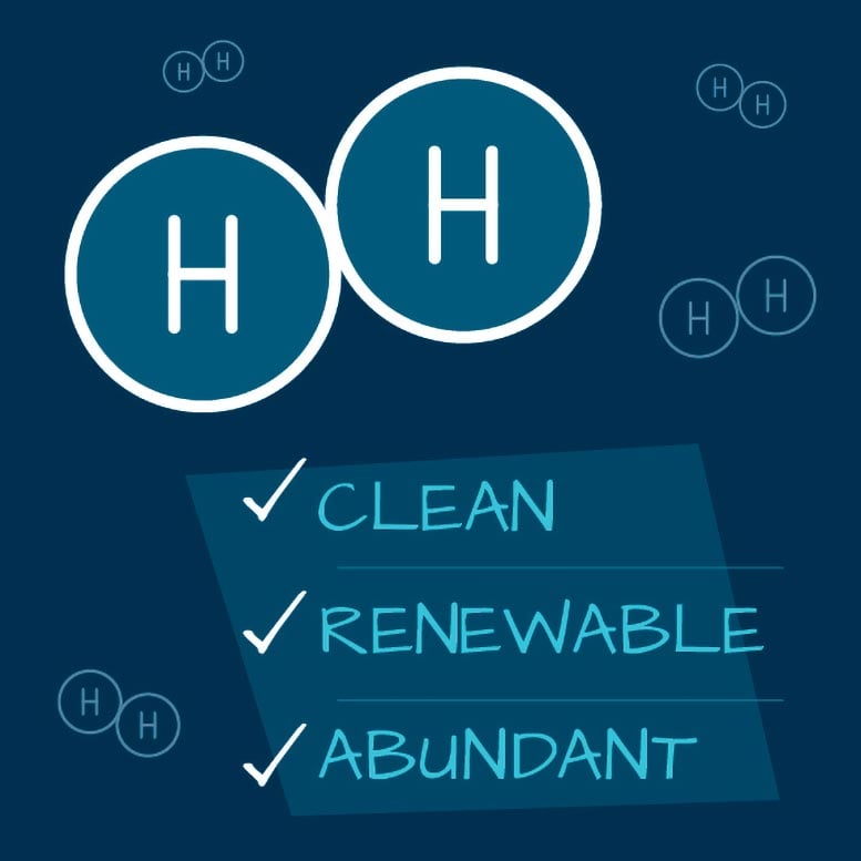 Hydrogen-Energy-Basics.jpg