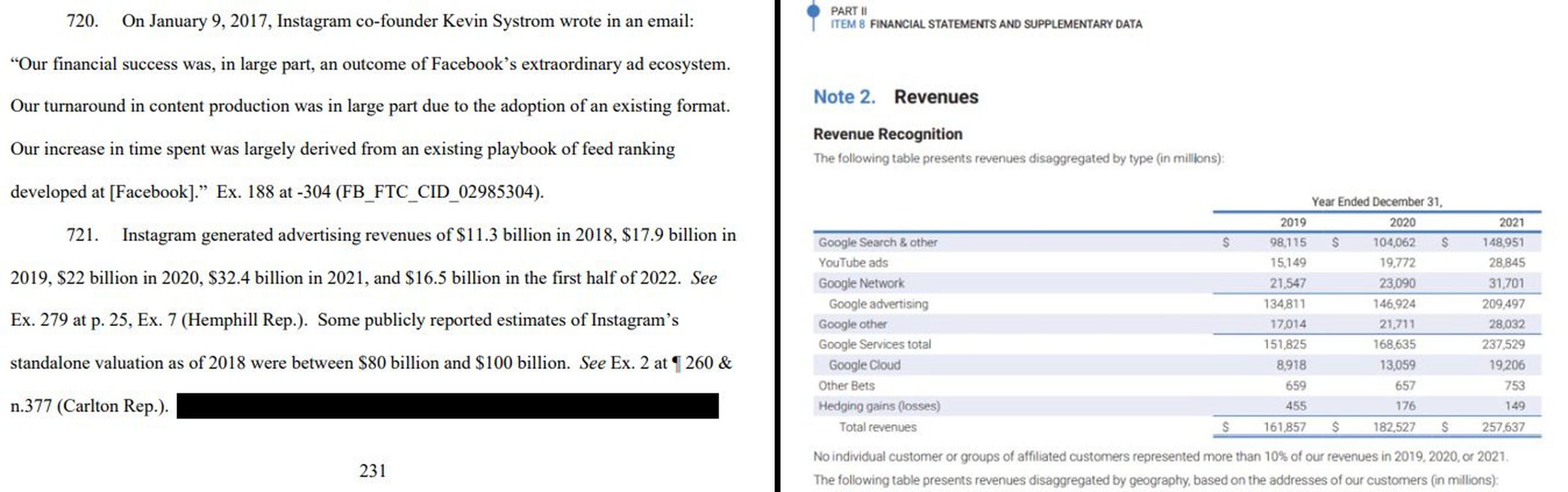 instagram_youtube_revenue.jpg