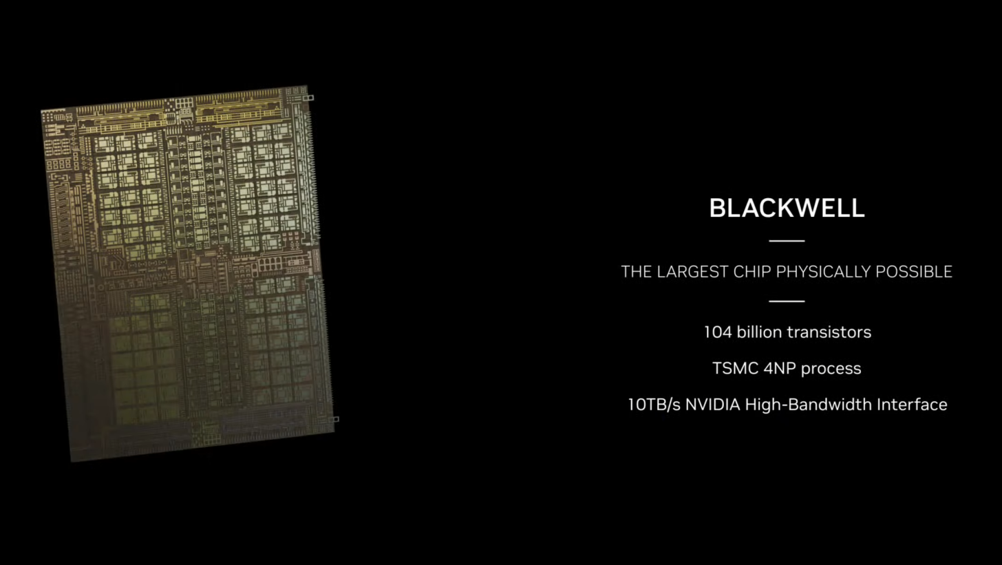 NVIDIA-Blackwell-GPU-1456x821.png