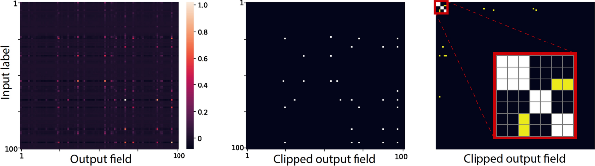41598_2024_56609_Fig3_HTML.png