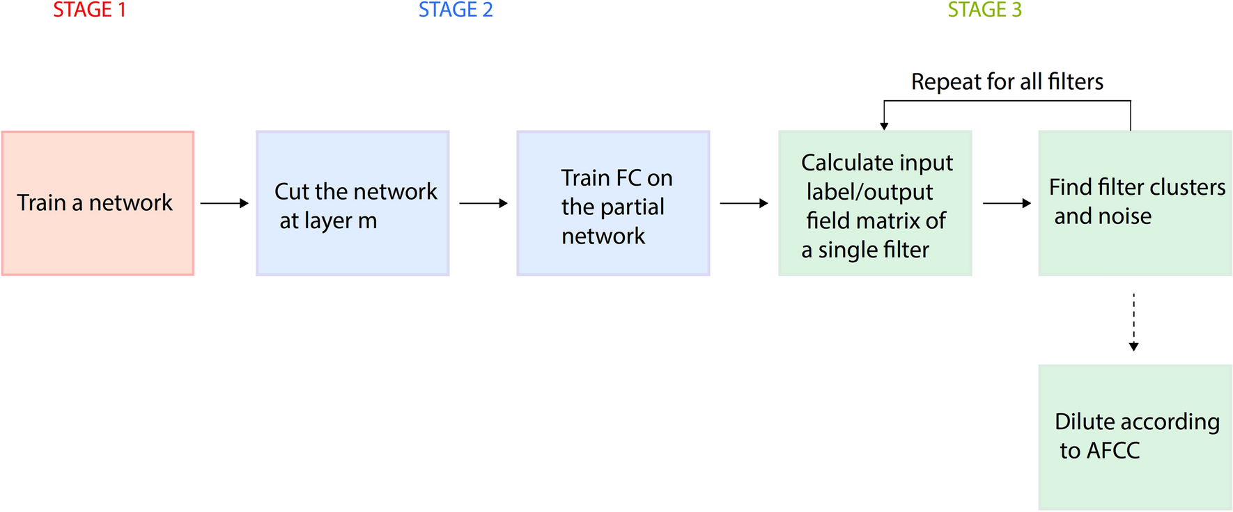 41598_2024_56609_Fig1_HTML.png