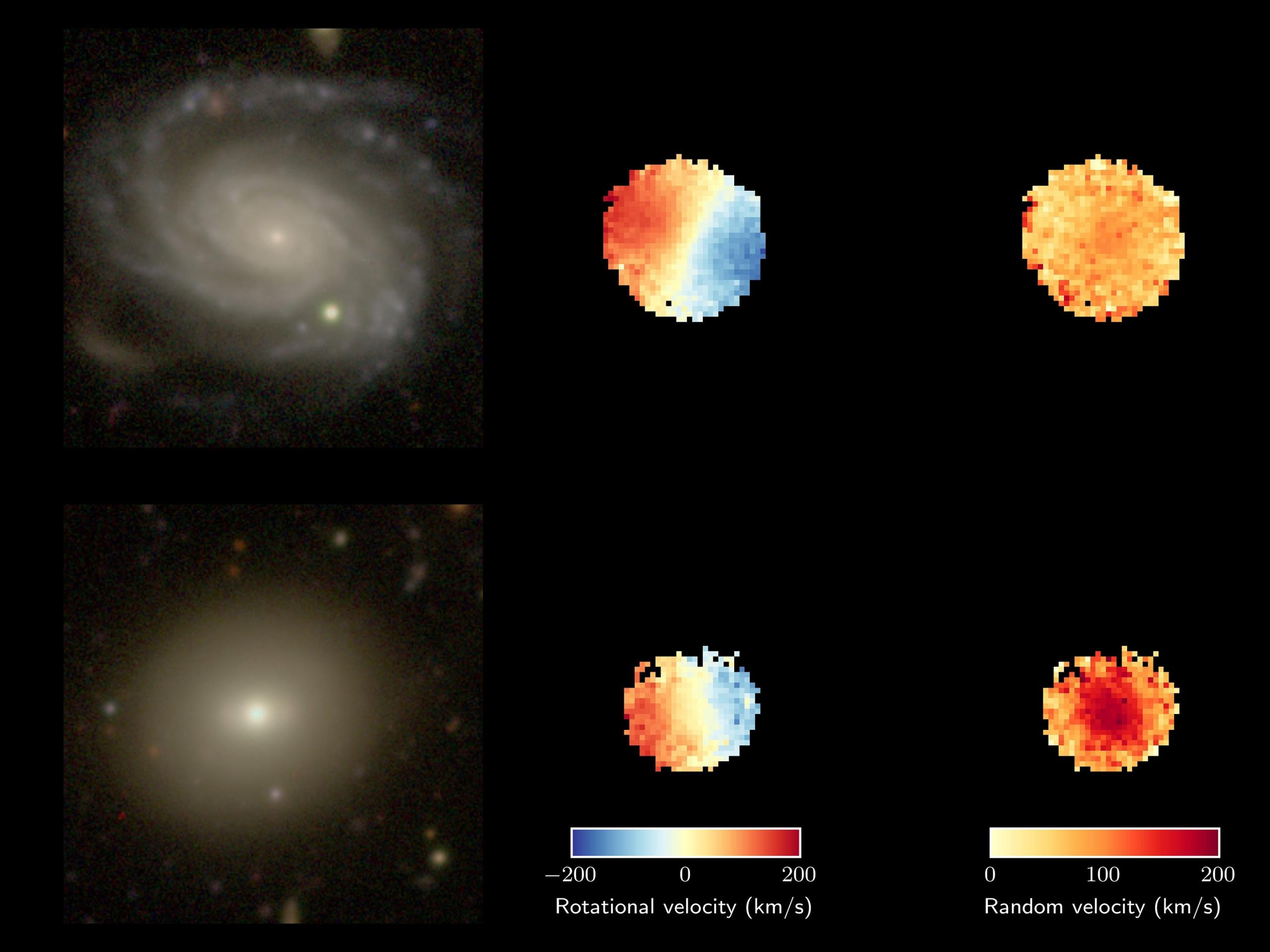 SAMI-Galaxy-Survey-Young-and-Old-Comparison-scaled.jpg