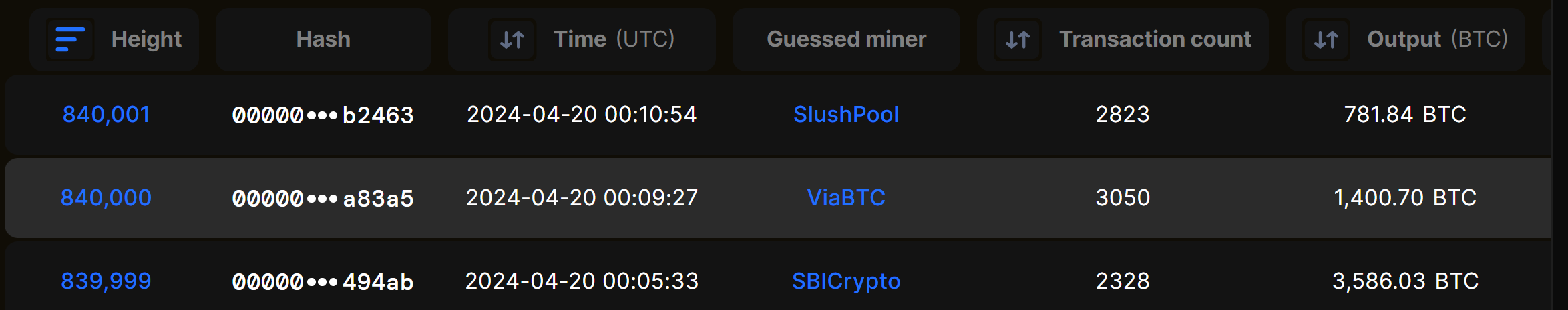 Bitcoin-Halving-2.png