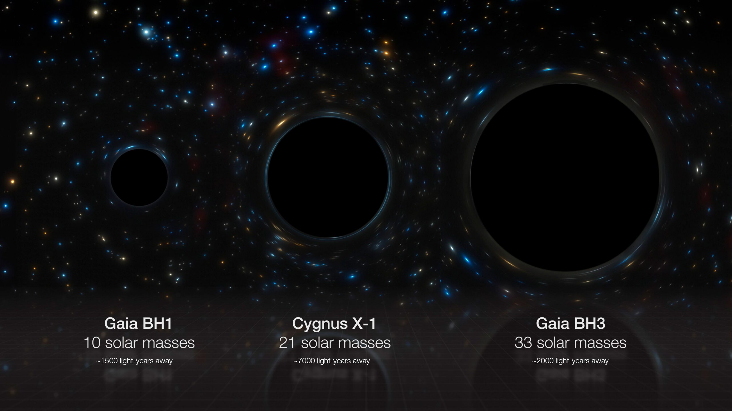 Stellar-Black-Hole-Comparison-scaled.jpg