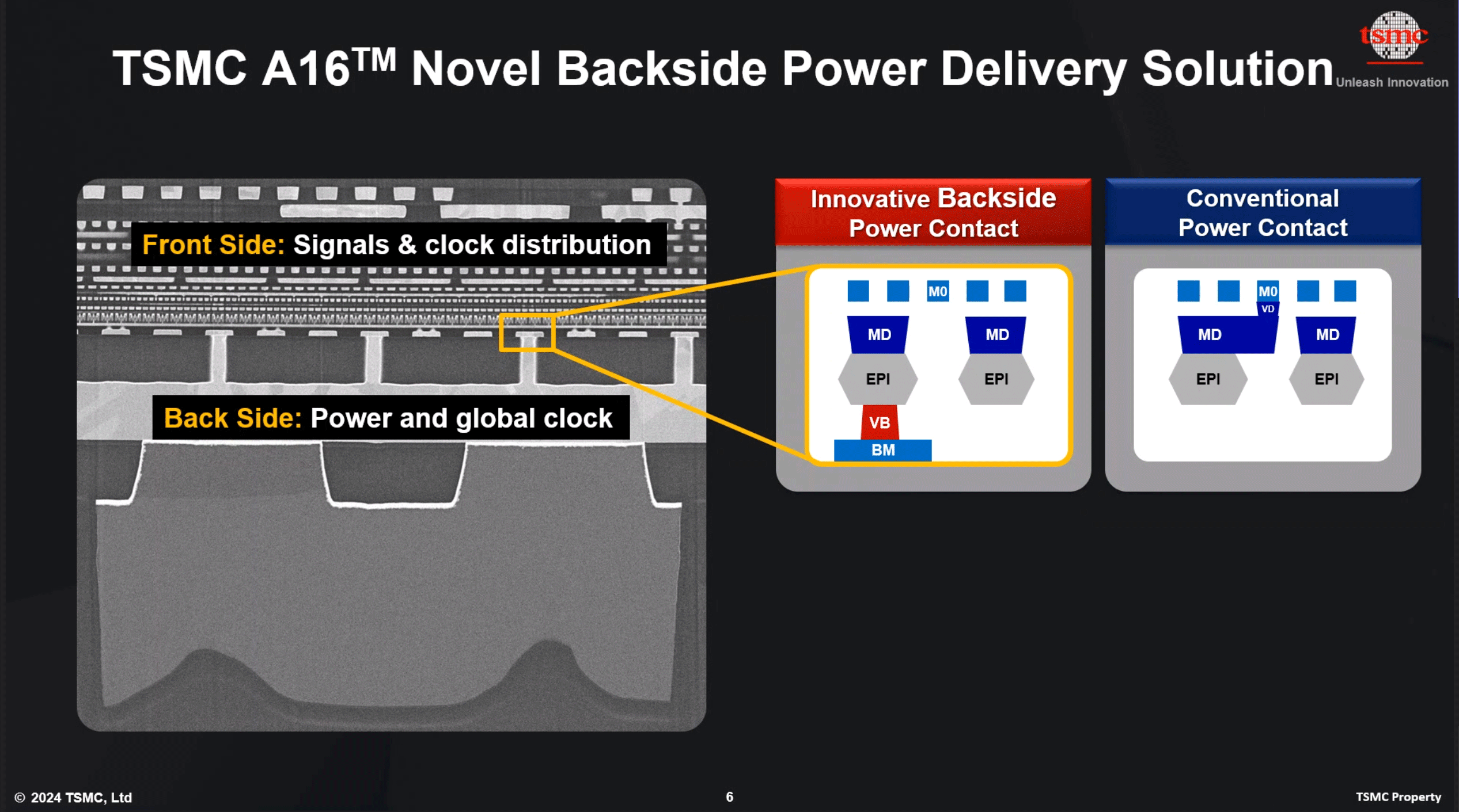 tsmc-bspdn.png