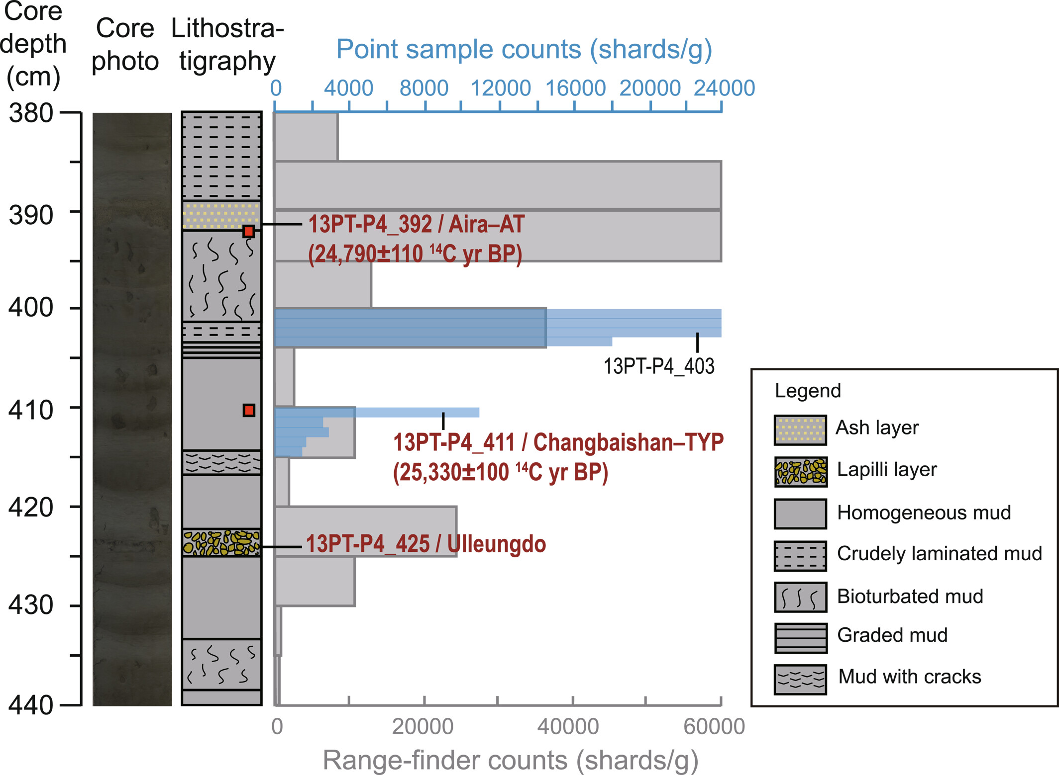 jgrb56730-fig-0002-m.jpg