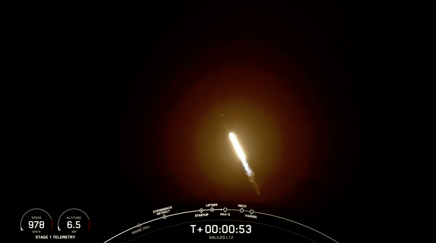 FALCON-9-GALILEO-L2-LIFTOFF-1-1456x811.png