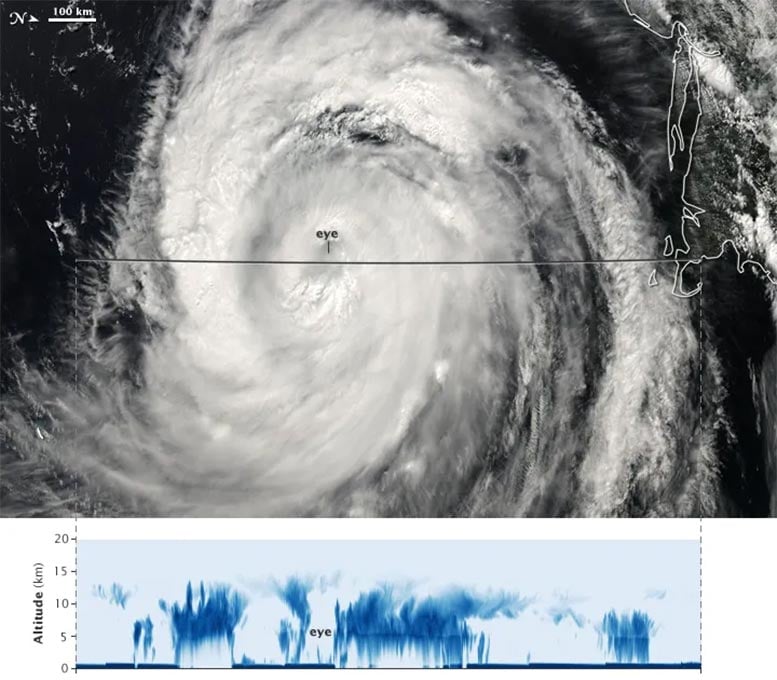 NASA-CloudSat-Hurricane-Bill.jpg