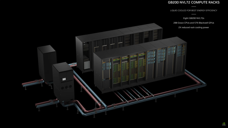 NVIDIA-Blackwell-_18-728x410.png