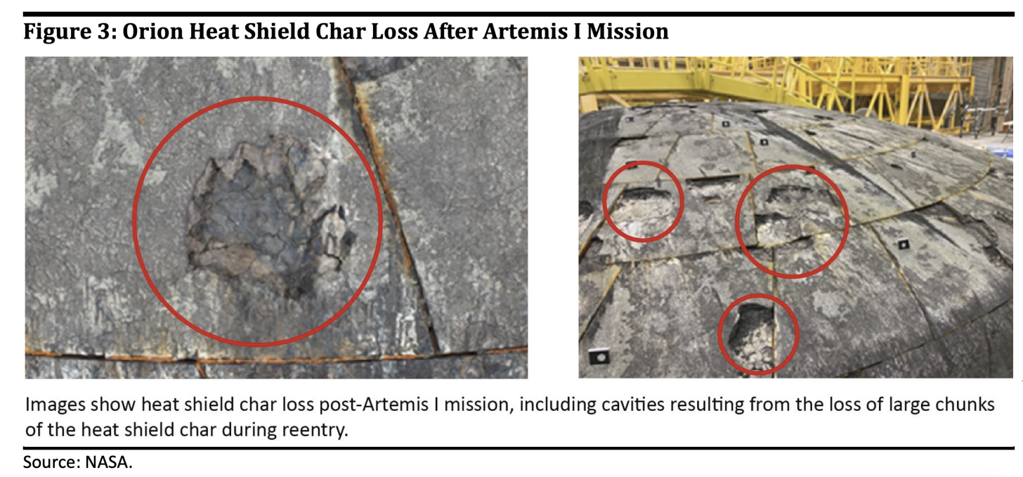 ORION-HEAT-SHIELD-OIG-REPORT-MAY-2024-1456x679.png