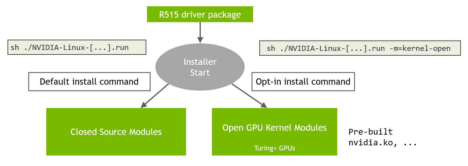 OpenRM-Fig-1-Large-1.webp