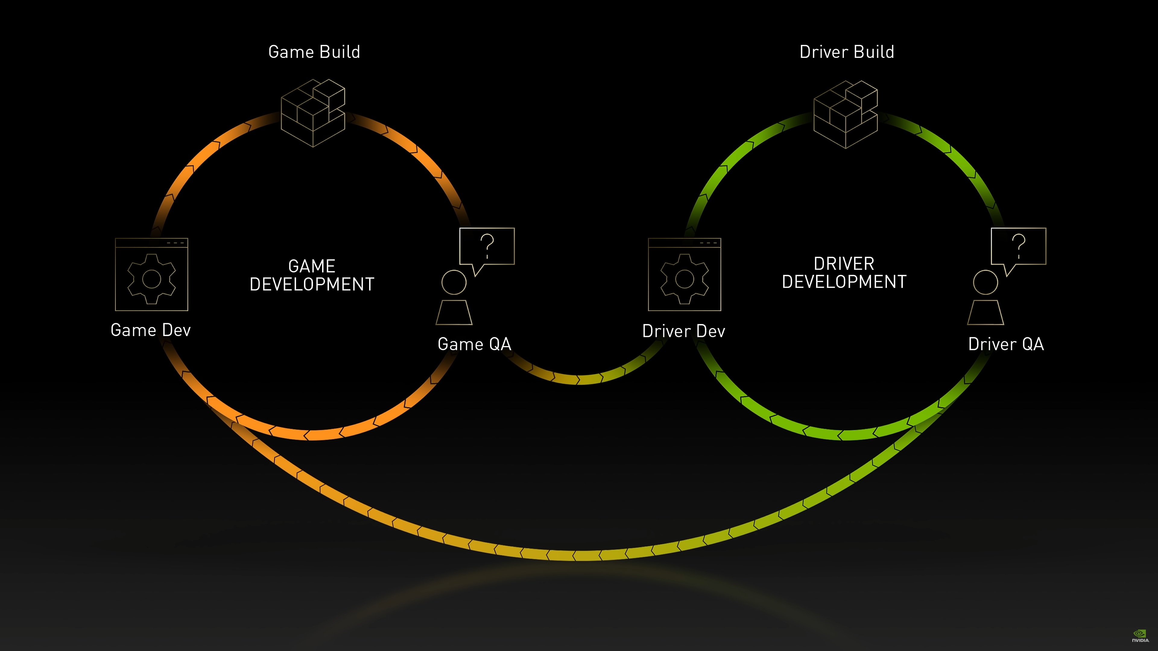 NVIDIA-Game-Ready-Driver-2022-_6.png