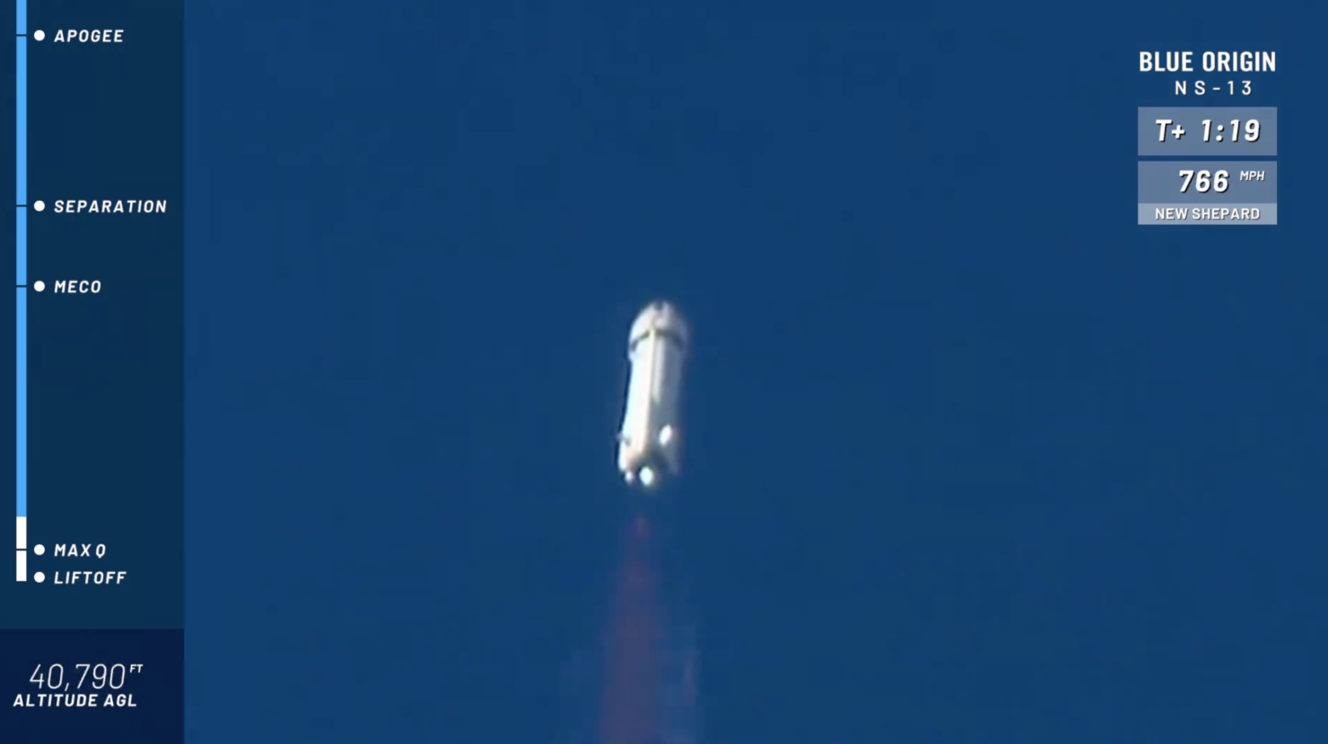 BLUE-ORIGIN-NEW-SHEPHARD-MAX-Q-OCTOBER-2020-1480x830.png