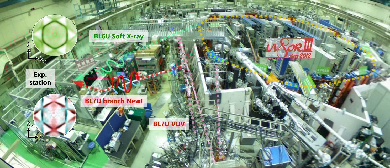 Dual-Beamline-Photoelectron-Momentum-Microscope.jpg