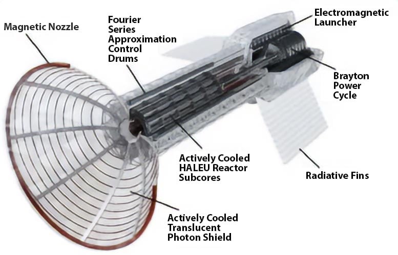Pulsed-Plasma-Rocket-PPR.jpg