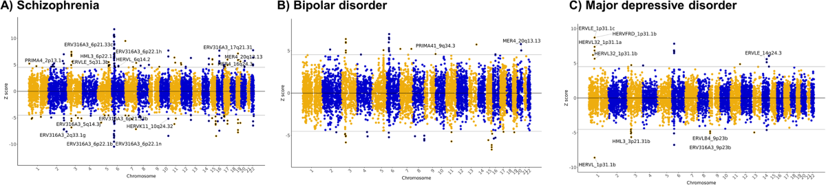 41467_2024_48153_Fig2_HTML.png