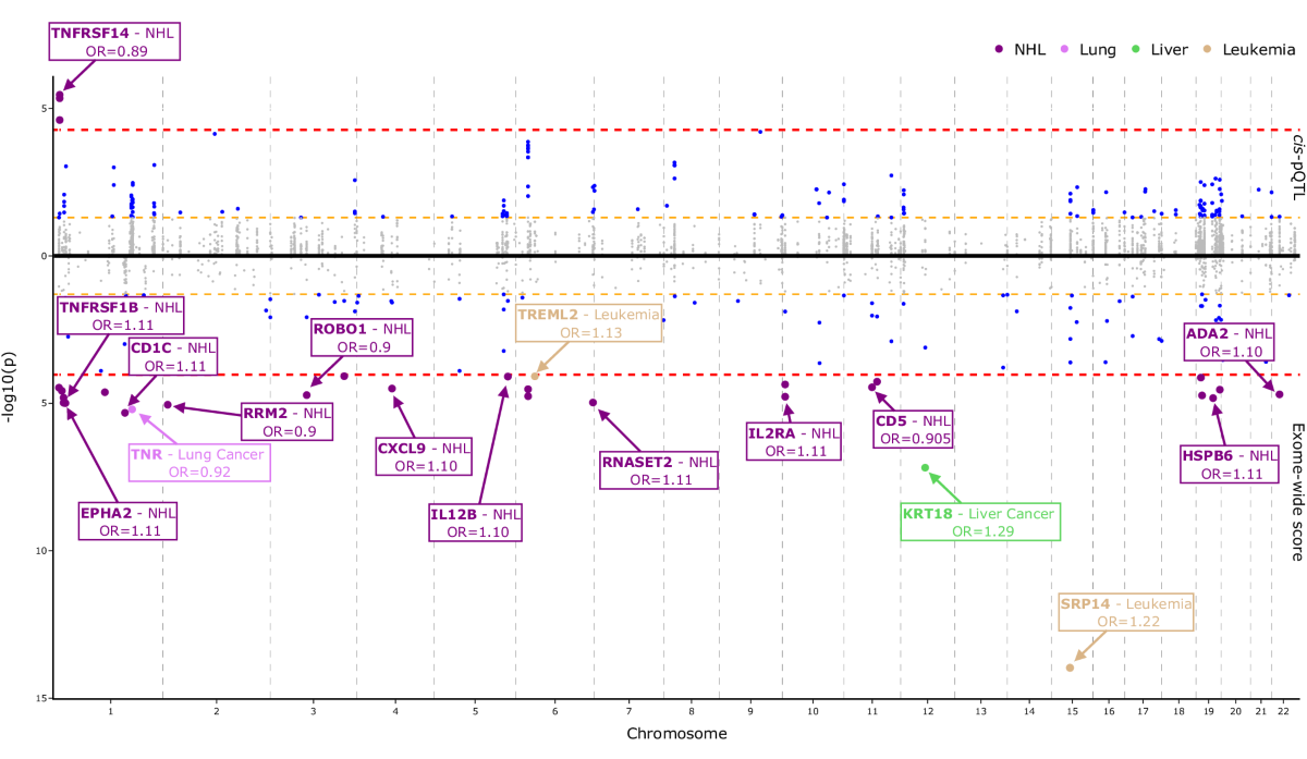 41467_2024_48017_Fig4_HTML.png