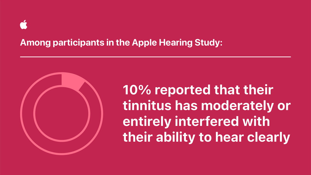 Apple-Hearing-Study-tinnitus-interferes-with-life_inline.jpg.large_2x.jpg