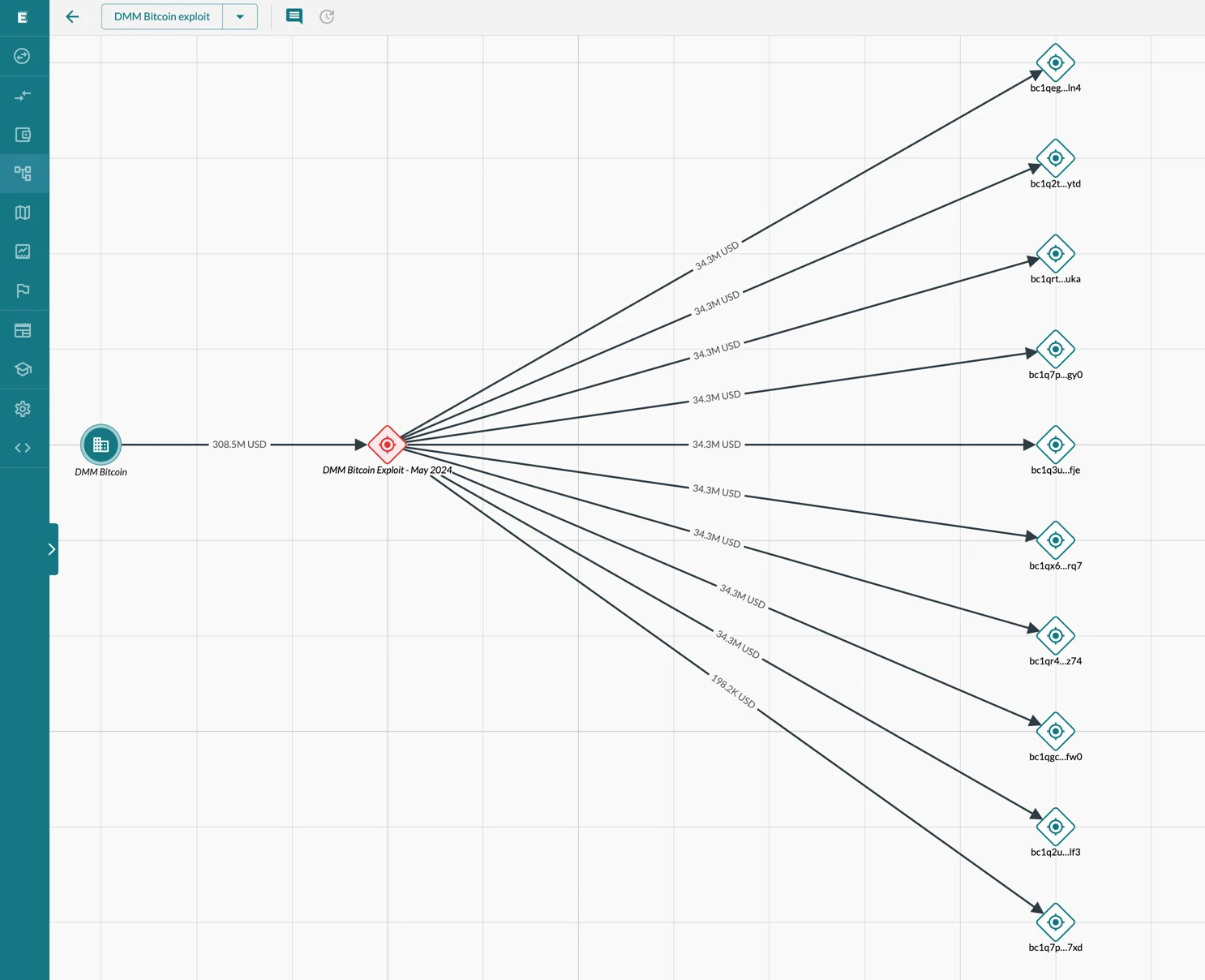 Screenshot 2024-05-31 at 15.29.01.webp