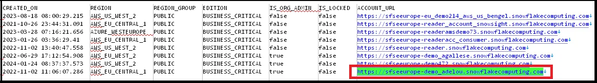 Snowflake_breach_proof.webp