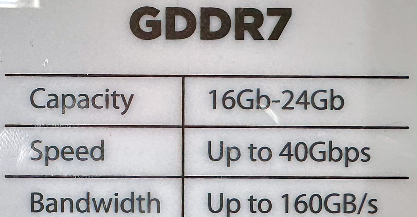 skhynix_gddr7_specs.jpg