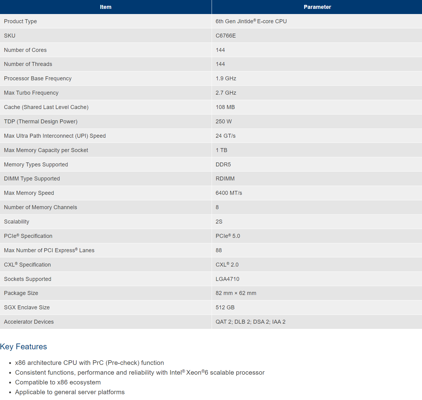 Montage-Technology-6th-Gen-Jintide-Server-CPUs-Intel-Xeon-6E-Sierra-Forest-China-SKU.png