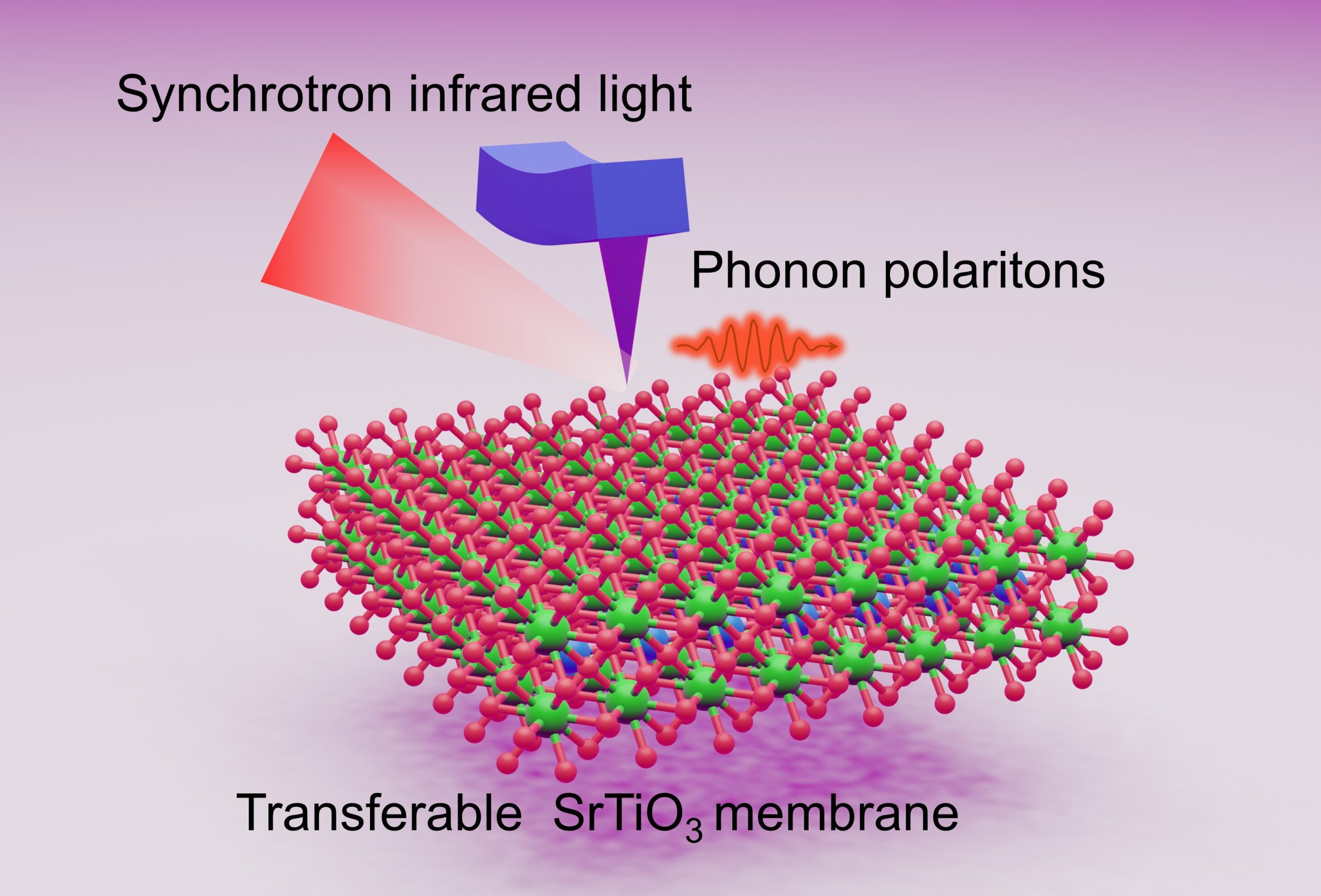 Thin-Film-Membranes-That-Can-Squeeze-Infrared-Light-scaled.jpg