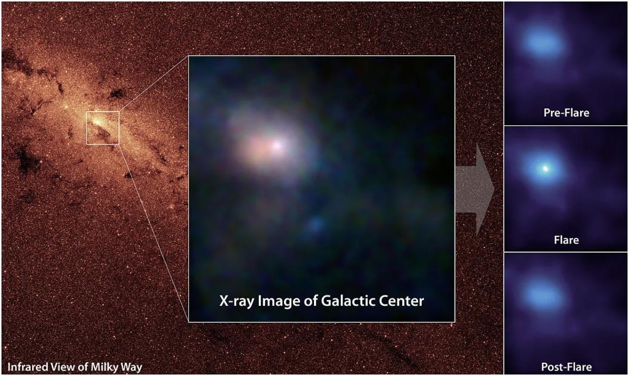 X-Ray-Flare-From-Sagittarius-A_jpg_92.jpg