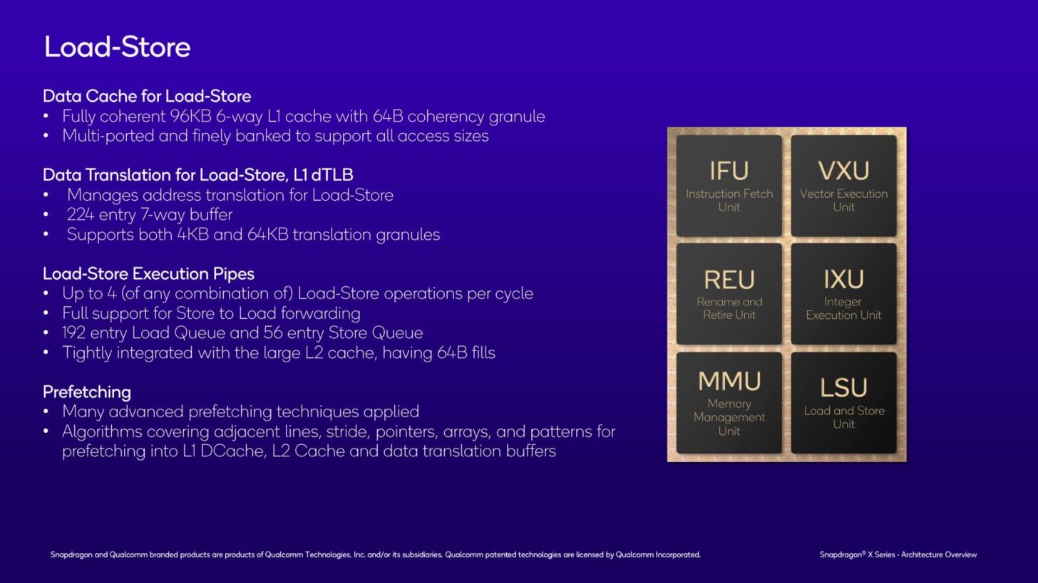 Qualcomm-Snapdragon-X-CPU-Official-Architecture-Deep-Dive-_-CPU-_5-Custom-1456x819.jpg