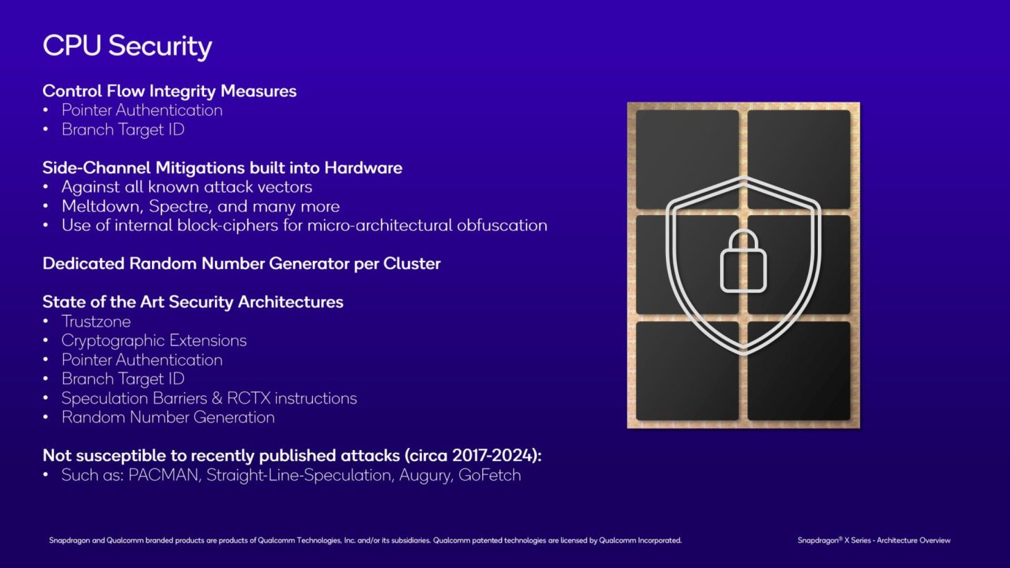 Qualcomm-Snapdragon-X-CPU-Official-Architecture-Deep-Dive-_-CPU-_8-Custom-1456x819.jpg