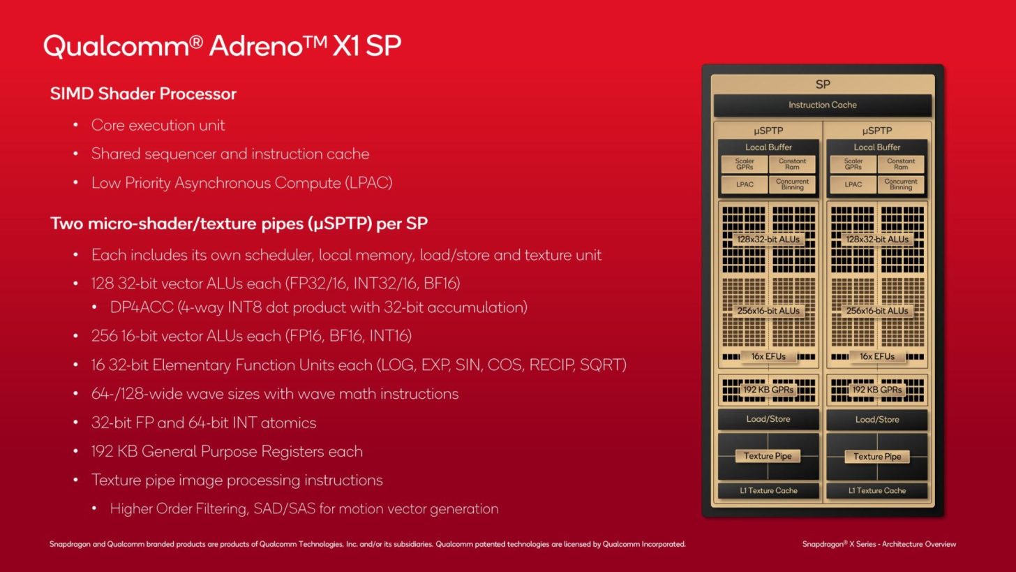 Qualcomm-Snapdragon-X-CPU-Official-Architecture-Deep-Dive-_-GPU-_3-Custom-1456x819.jpg