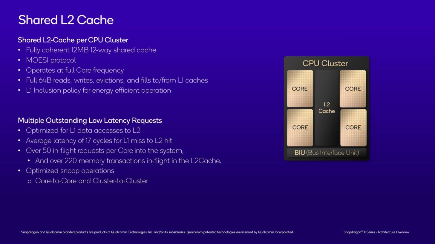 Qualcomm-Snapdragon-X-CPU-Official-Architecture-Deep-Dive-_-CPU-_2-Custom-1456x819.jpg
