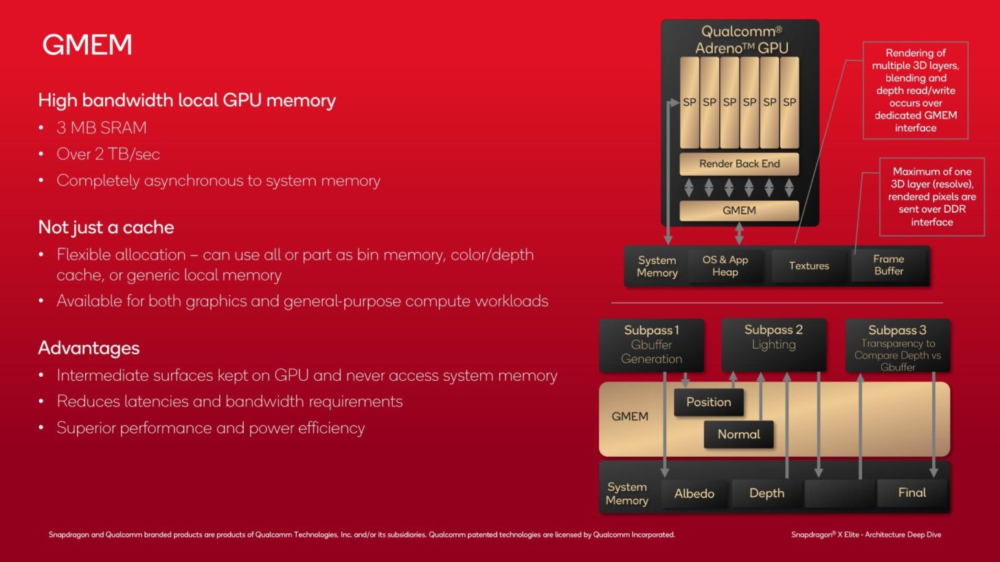 Qualcomm-Snapdragon-X-CPU-Official-Architecture-Deep-Dive-_-GPU-_5-Custom-1456x819.jpg