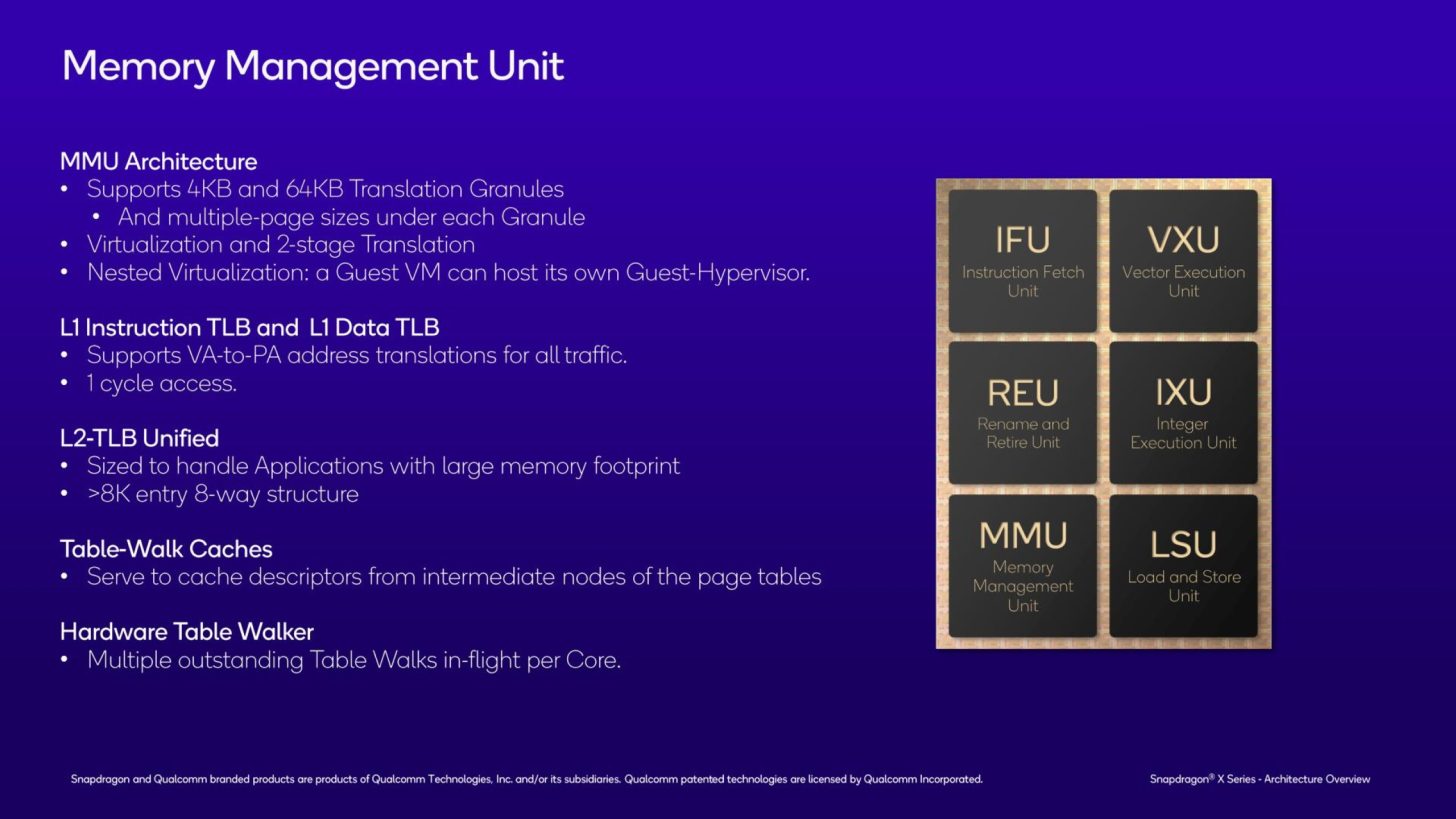 Qualcomm-Snapdragon-X-CPU-Official-Architecture-Deep-Dive-_-CPU-_6-Custom-1456x819.jpg