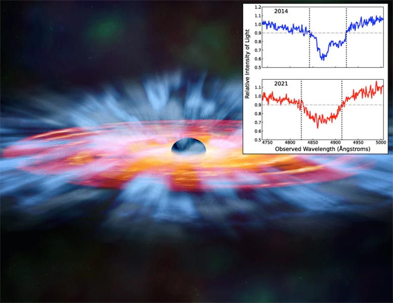 Quasar-Wind-Data-Graphs_jpg_92.jpg