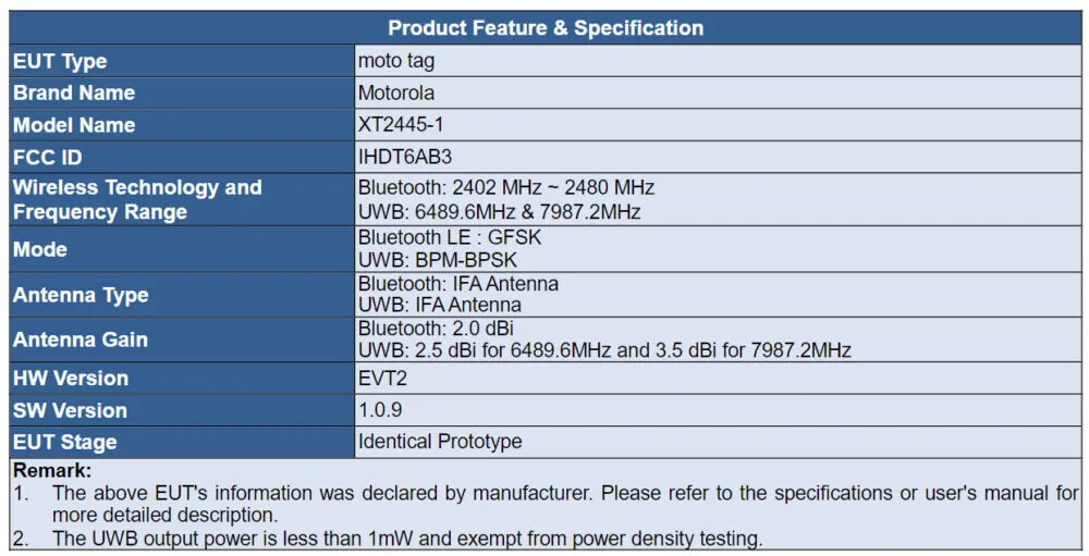 1719148726_moto-tag-fcc-listing.jpg