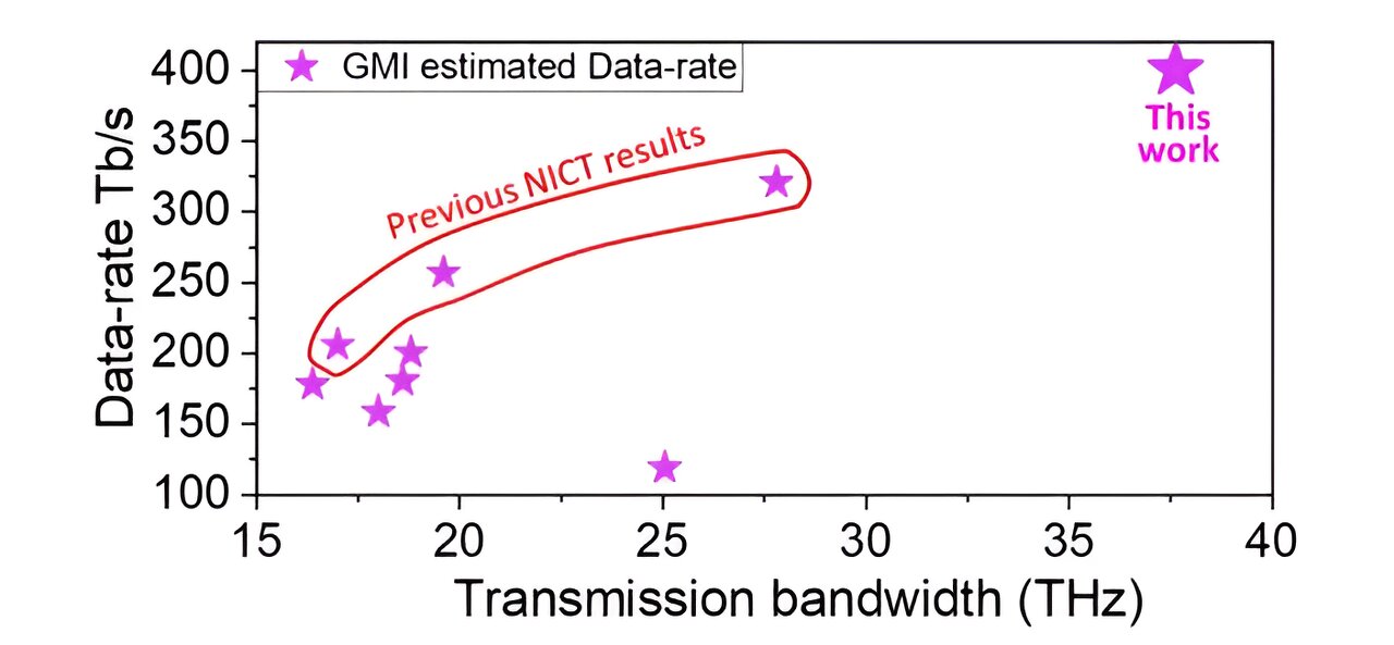 world-record-402-tbs-t-2.jpg