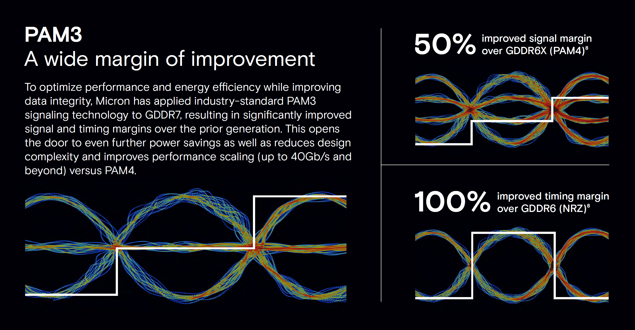 Micron-GDDR7-Memory-_2.png