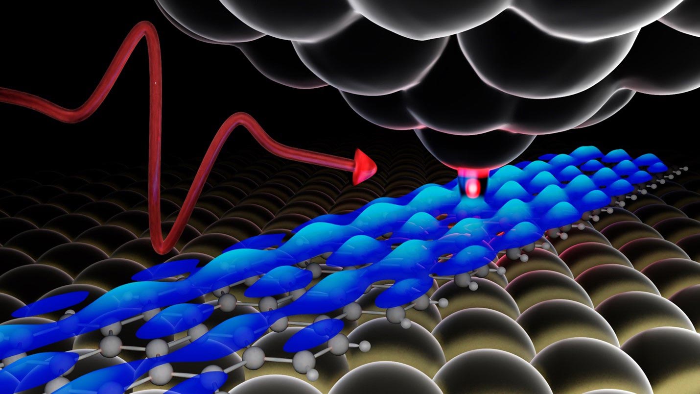 Coupling-STMs-With-Ultrafast-Lasers.jpg