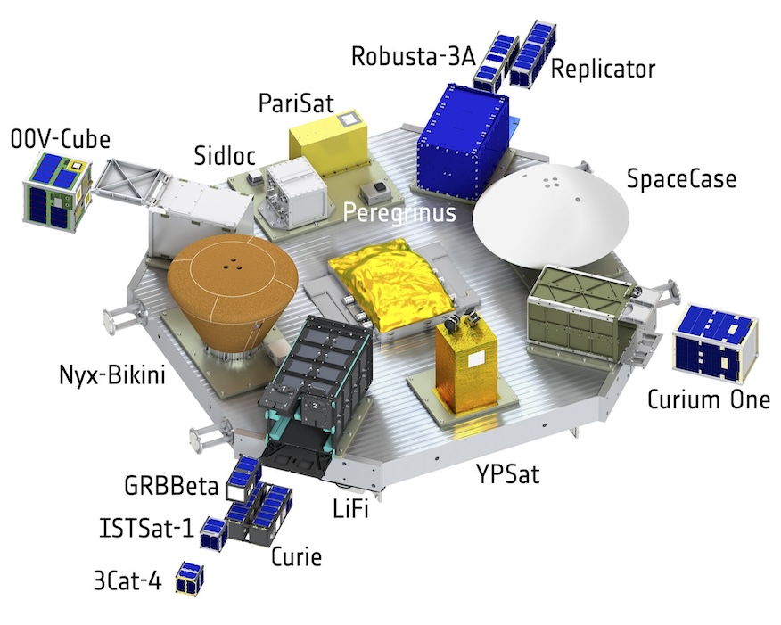 20240705_Ariane6_inaugural_paylaods.jpeg