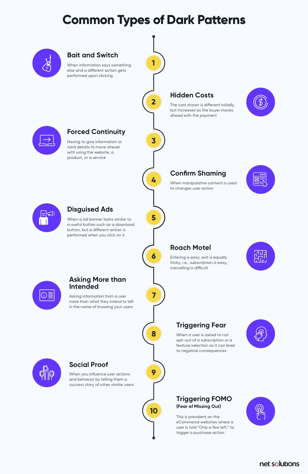 10-common-types-of-dark-patterns-in-ux.jpg