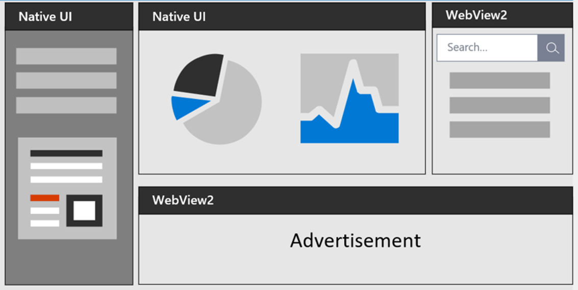 what-webview.png