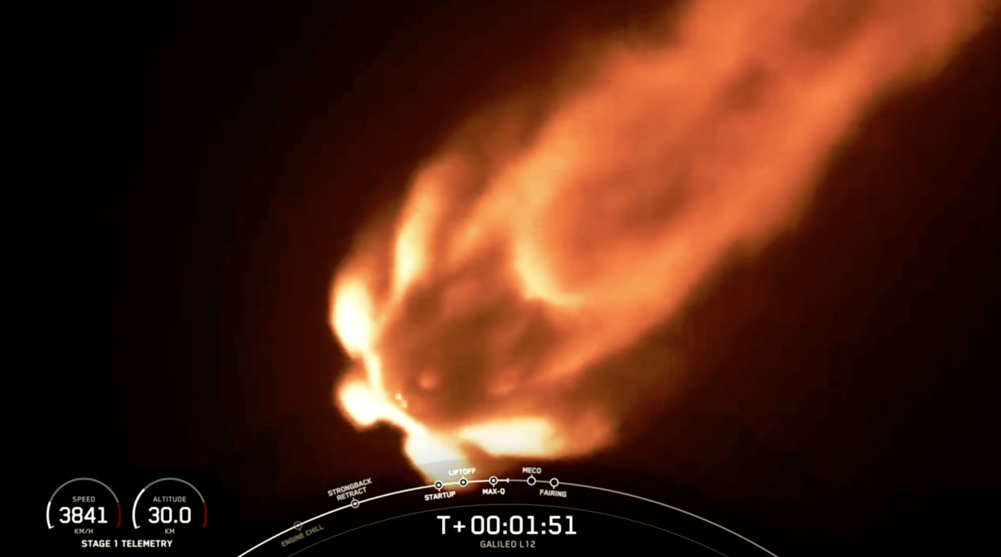 FALCON-9-GALILEO-L2-LIFTOFF-3-1456x811.png