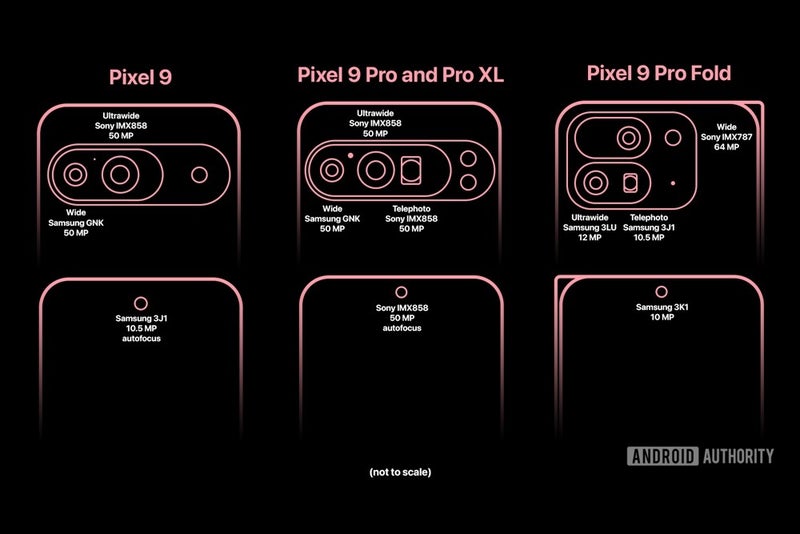 pixel-9-series-camera-specs.jpg