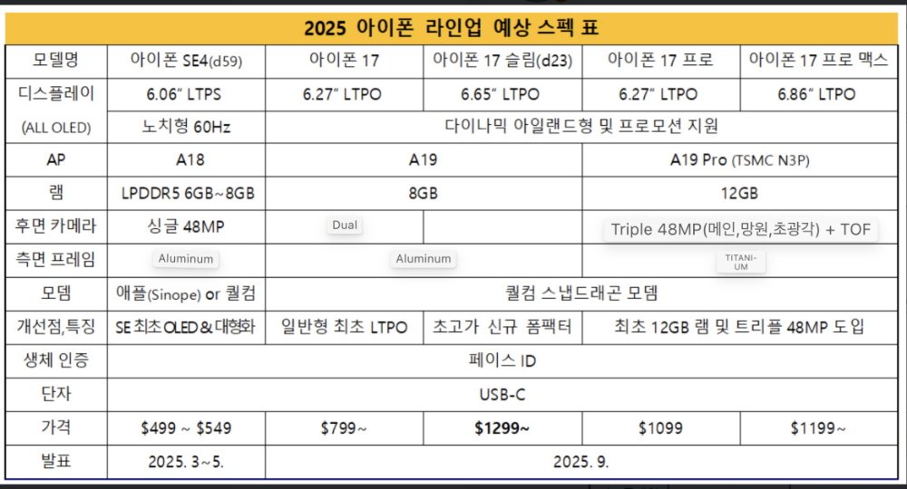 60449-124310-001-Weibo-leak-xl.jpg